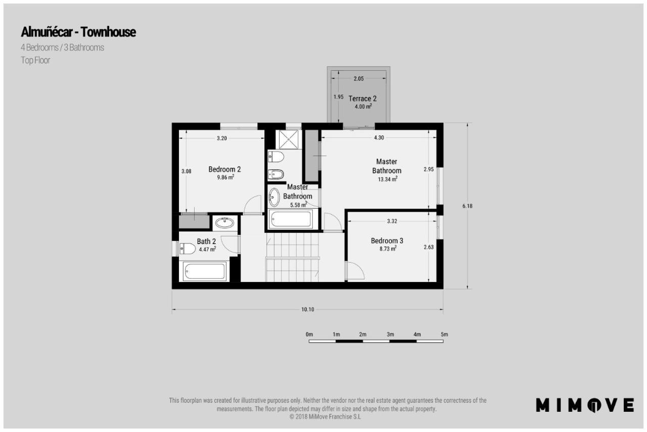 Villa Vista Almunecar Granada Ngoại thất bức ảnh
